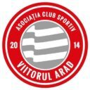 VIITORUL